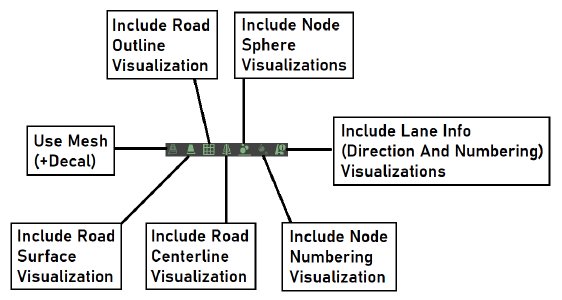 Edit Mode Visualization Buttons