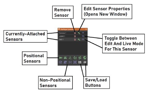 The Attached Sensors Window