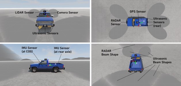ADAS Sensor Suite