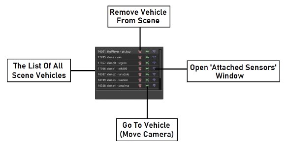 The Main Tool Window
