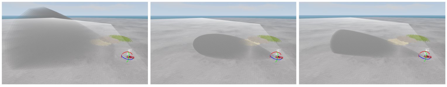 RADAR Beam Shape