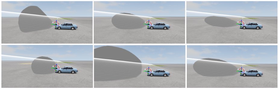 Ultrasonic Beam Shape