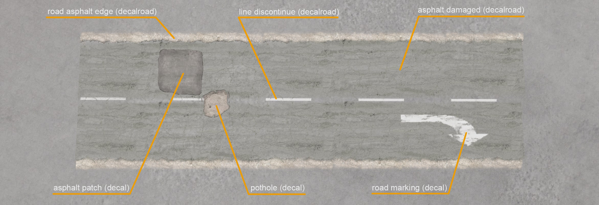 Roads and drivable surfaces