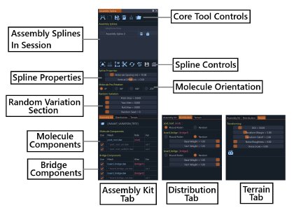Assembly Spline Tool Window