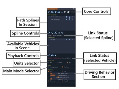 Drive Path Editor Interface