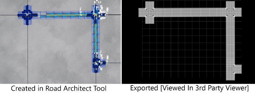 Export
