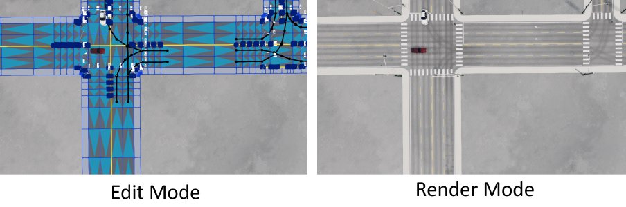 Main Tool States