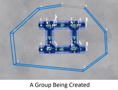 Group