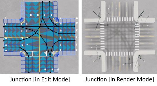 A Junction
