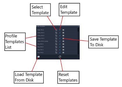 Profiles Template Window