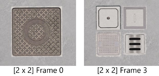 Tiling (2 x 2)