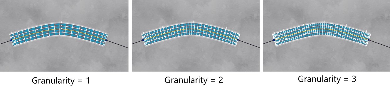 Road Granularity