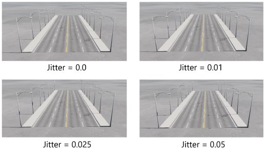 Example: Lamp Post Jitter