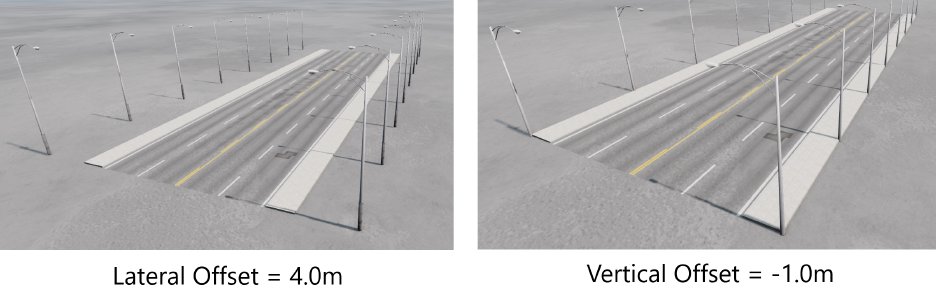 Example: Lamp Post Offsetting