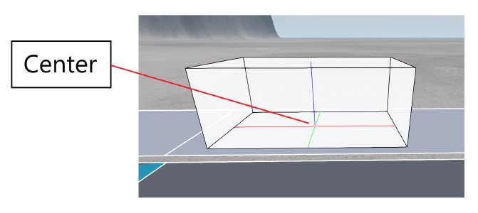 Mesh Unit Visualization