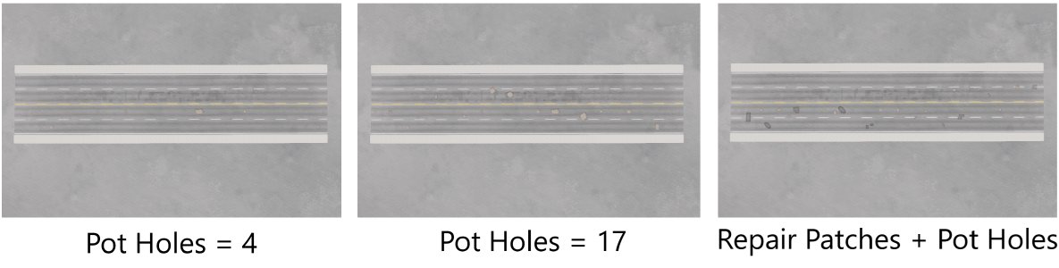 Potholes