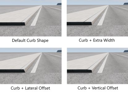 Curb Shaping