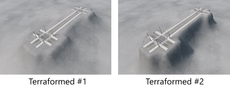 Terraforming A Group