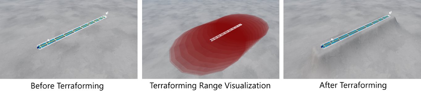 Terraforming Single Roads