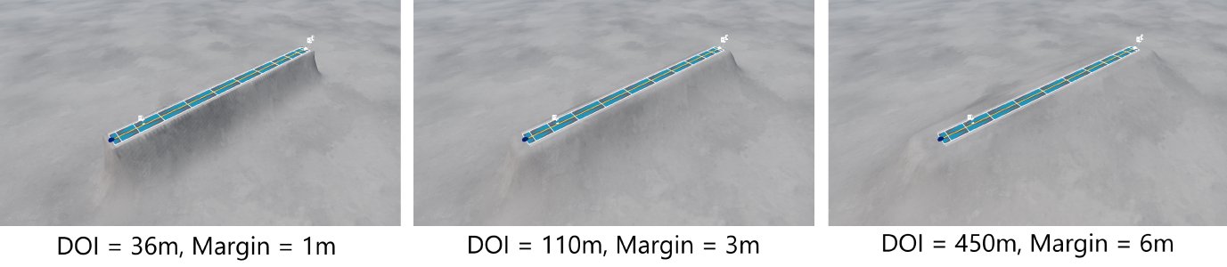 Terraforming Single Roads With Different Parameters
